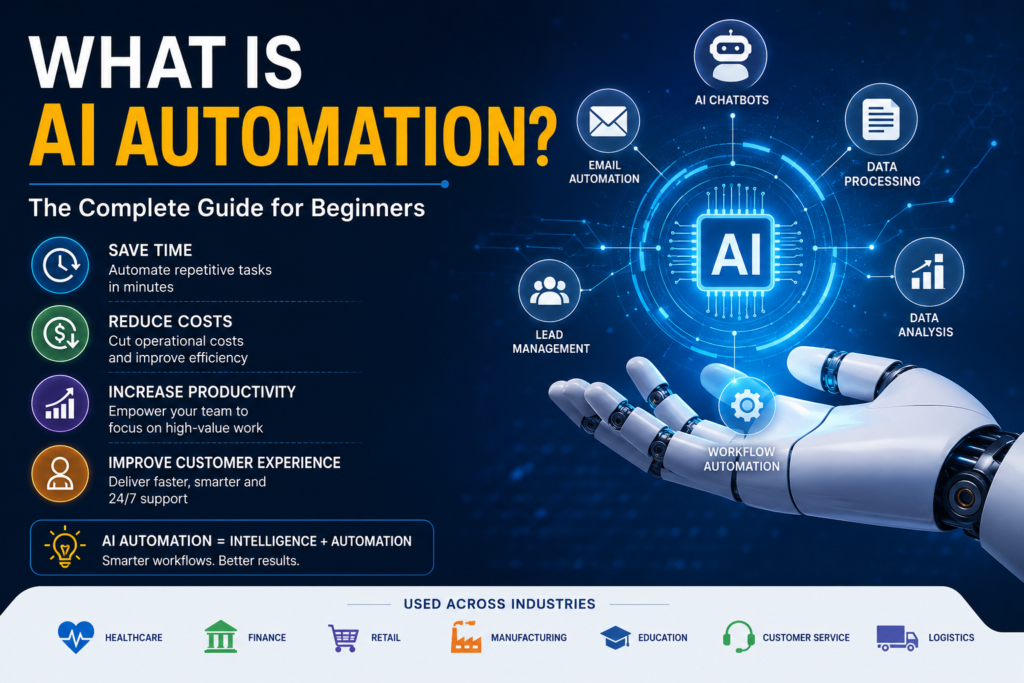 What Is AI Automation? Complete Guide for Beginners (2026)